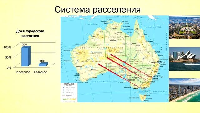 Тема 43. Австралийский Союз