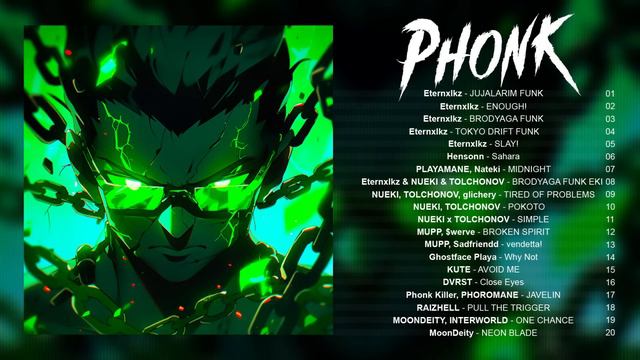 Phonk Music 2024 ※ Best Aggressive Drift Phonk | AGGRESSIVE PHONK PLAYLIST