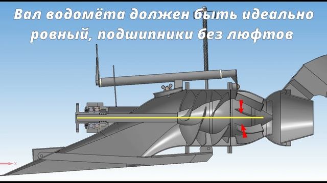 Водомёт