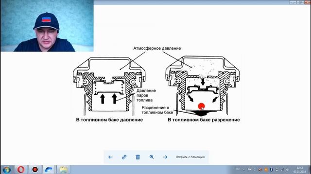 ШИПИТ или ПШИКАЕТ крышка бензобака при открывании