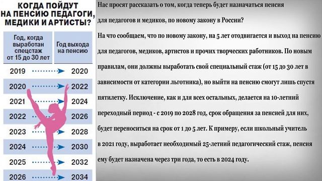 Пенсия Педагогов и Медиков по Новому Закону