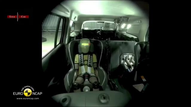 Краш-тест Renault Logan 3-х поколений