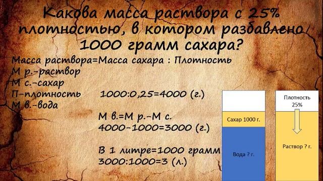Пропорции сахарной браги