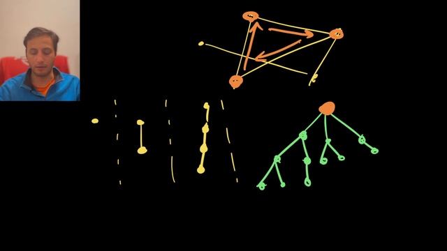 ВМШ 179 8 класс Теория 21 занятия (Графы, деревья)