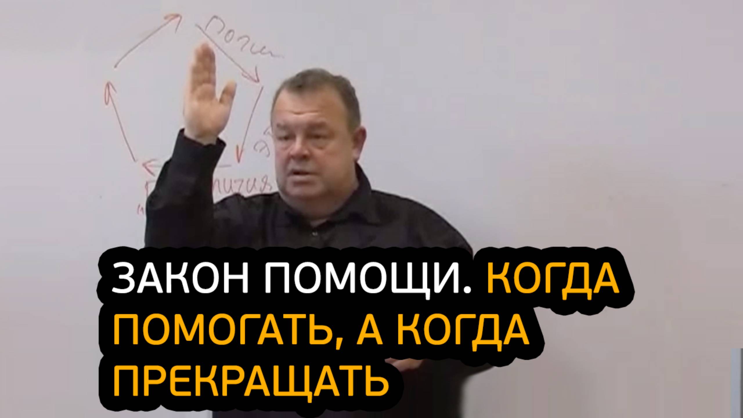 Закон помощи. Когда помогать, а когда прекращать?!