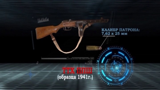 ППШ - Символ победы