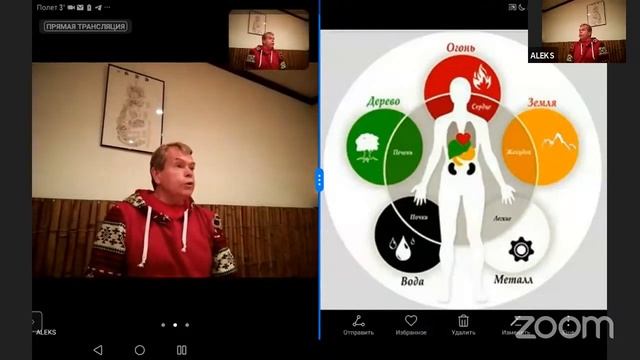Лекция Александра Родионова «Что такое цигун и для чего мы практикуем?»