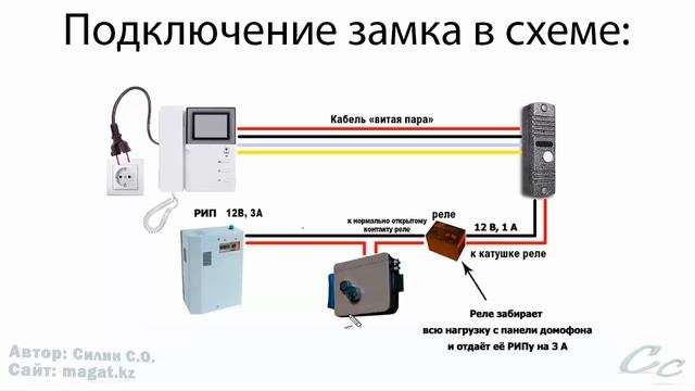 Подключение электромеханического замка