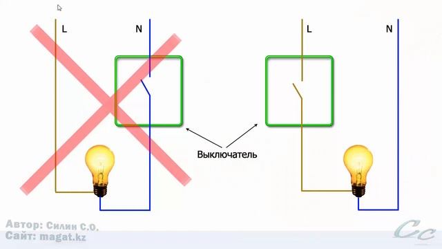 Почему горит лампочка при выключенном выключателе
