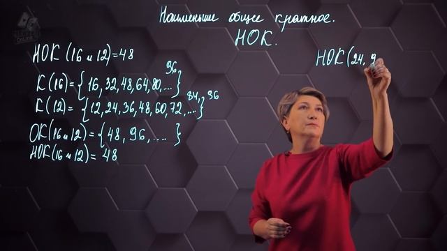 Наименьшее общее кратное. 5 класс.