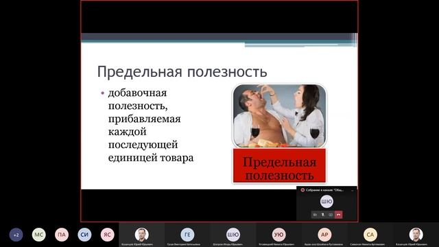 22.09.2021 Экономика, лекция 4, группы 21175, 21176