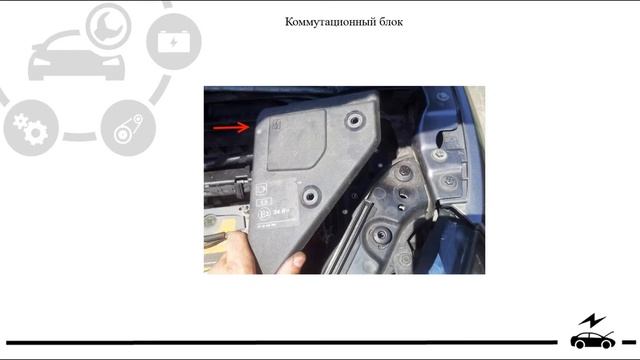 Предохранители и реле Рено Меган 2 (Renault Megane 2) с описанием и схемами блоков.