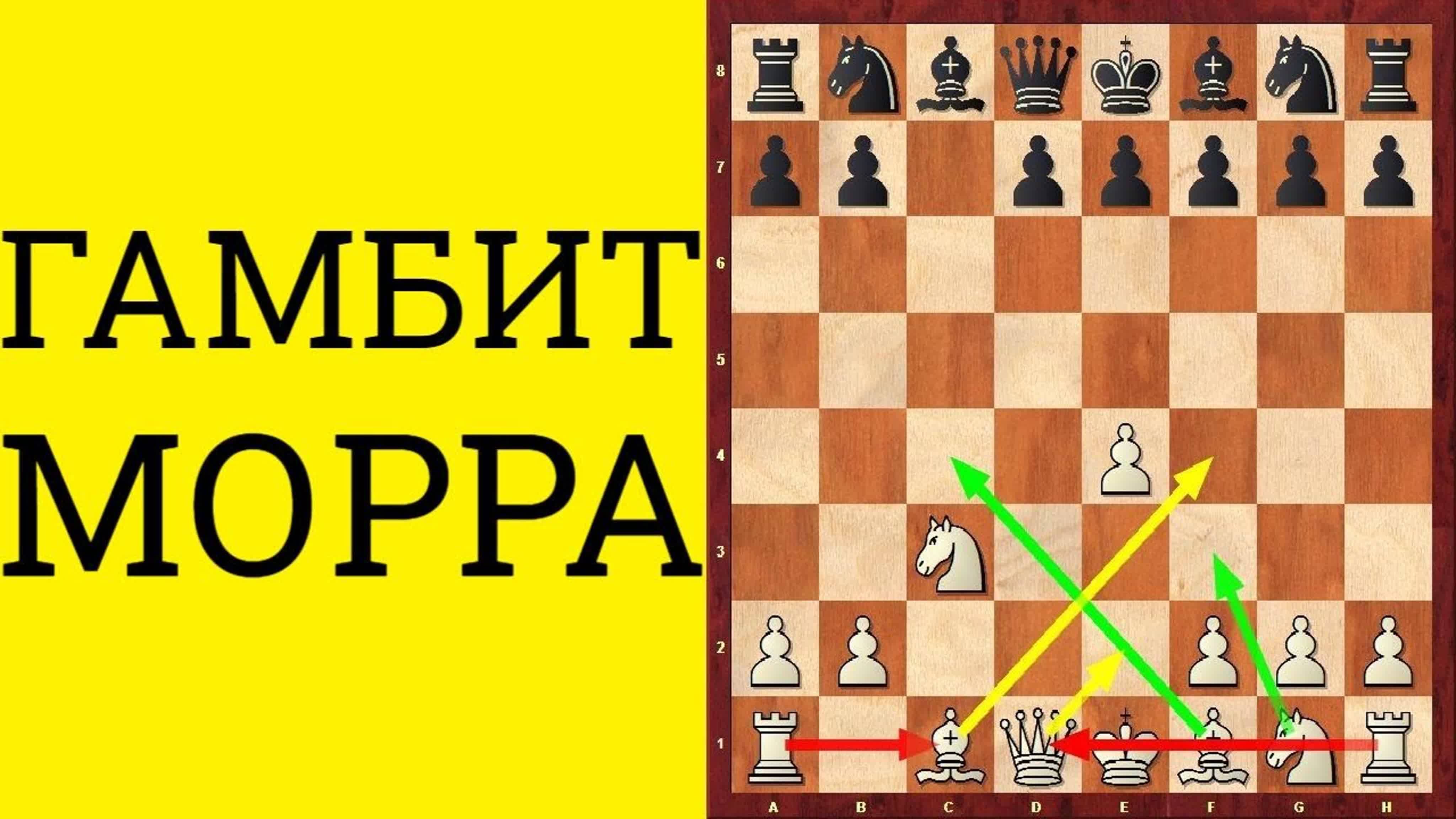 Принятый ГАМБИТ МОРРА. Сицилианская защита ЗА БЕЛЫХ. Школа шахмат d4-d5.