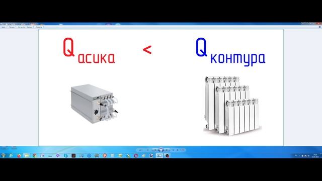 Подключение асика Hydro к системе отопления Часть 1