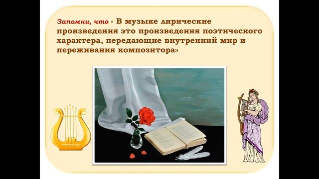 Музыка Мелодия душа музыки 2 класс Журавлева Н С