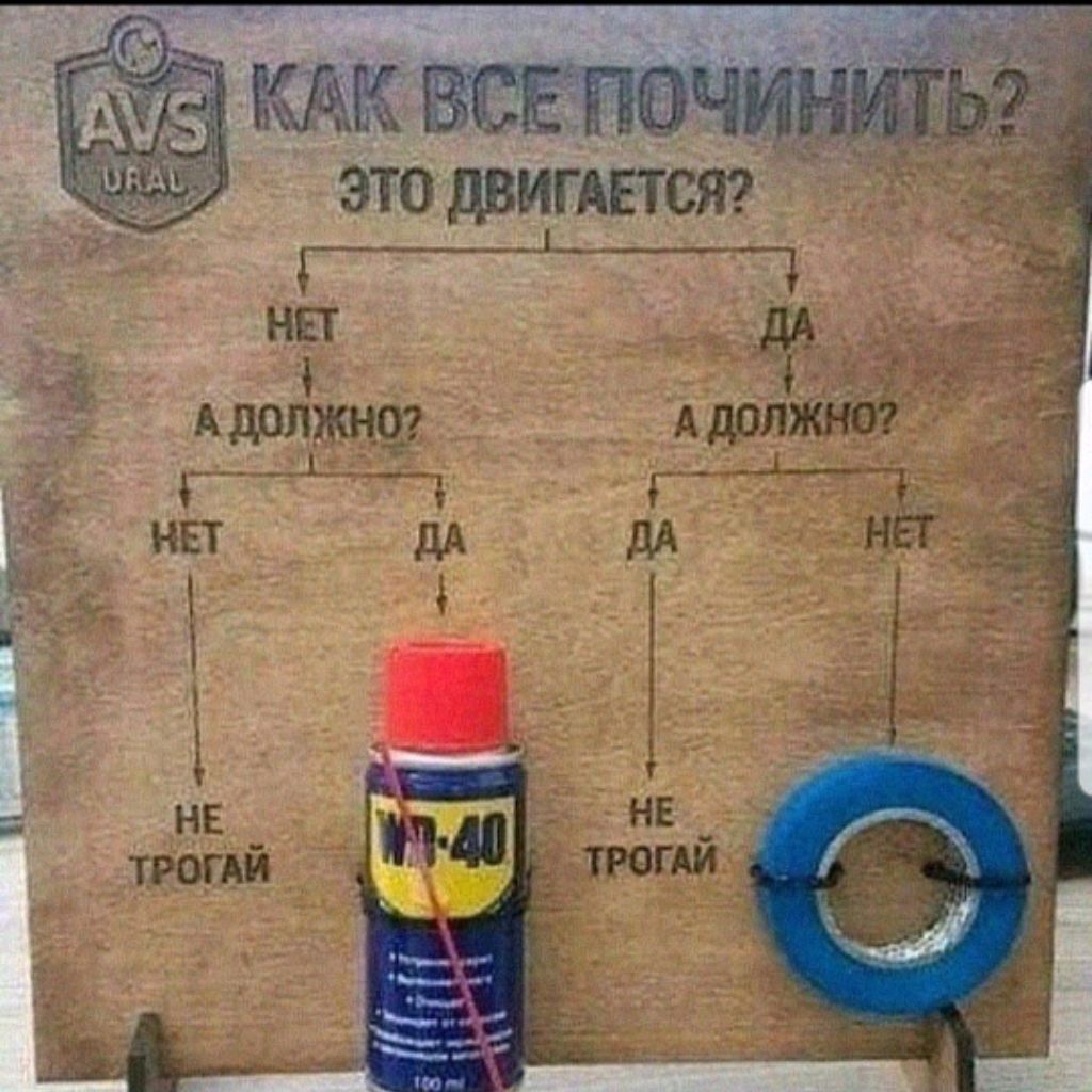 Николай Ч