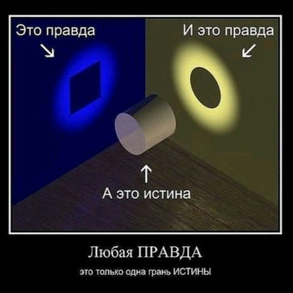 Миролюбов