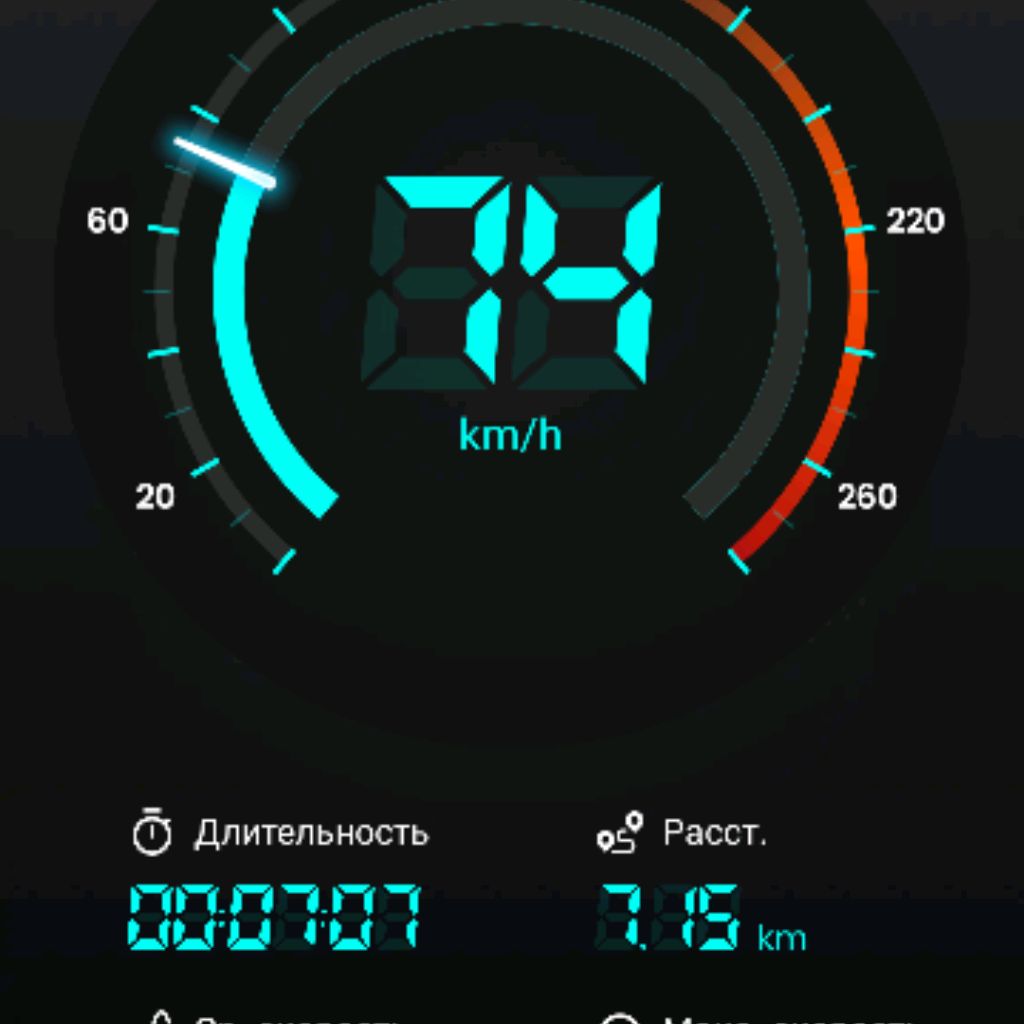 Владос