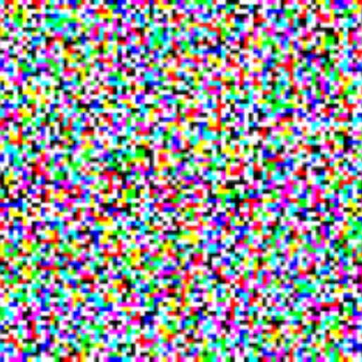 Null