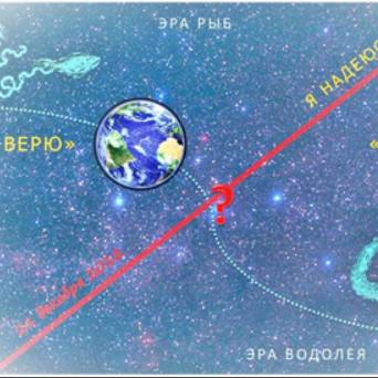 Новая биофизика