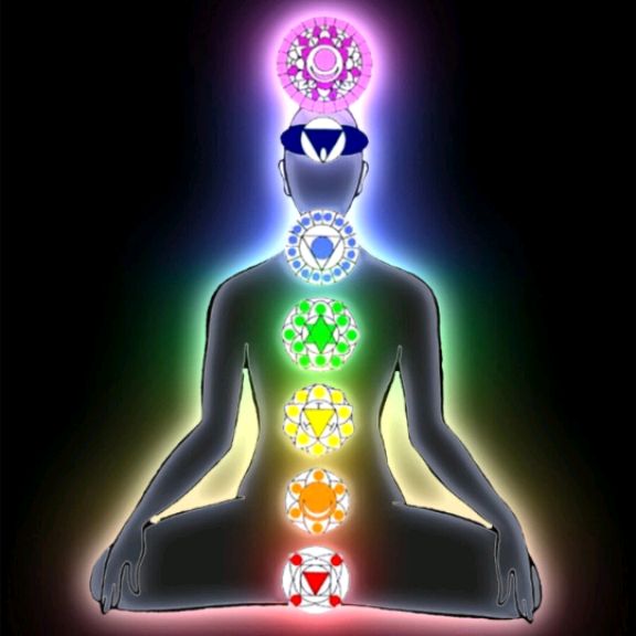 Meditation Best R