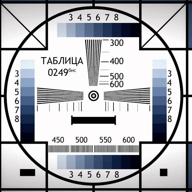 «Телеэпоха» СССР.