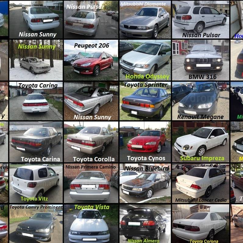 Авто Разбор